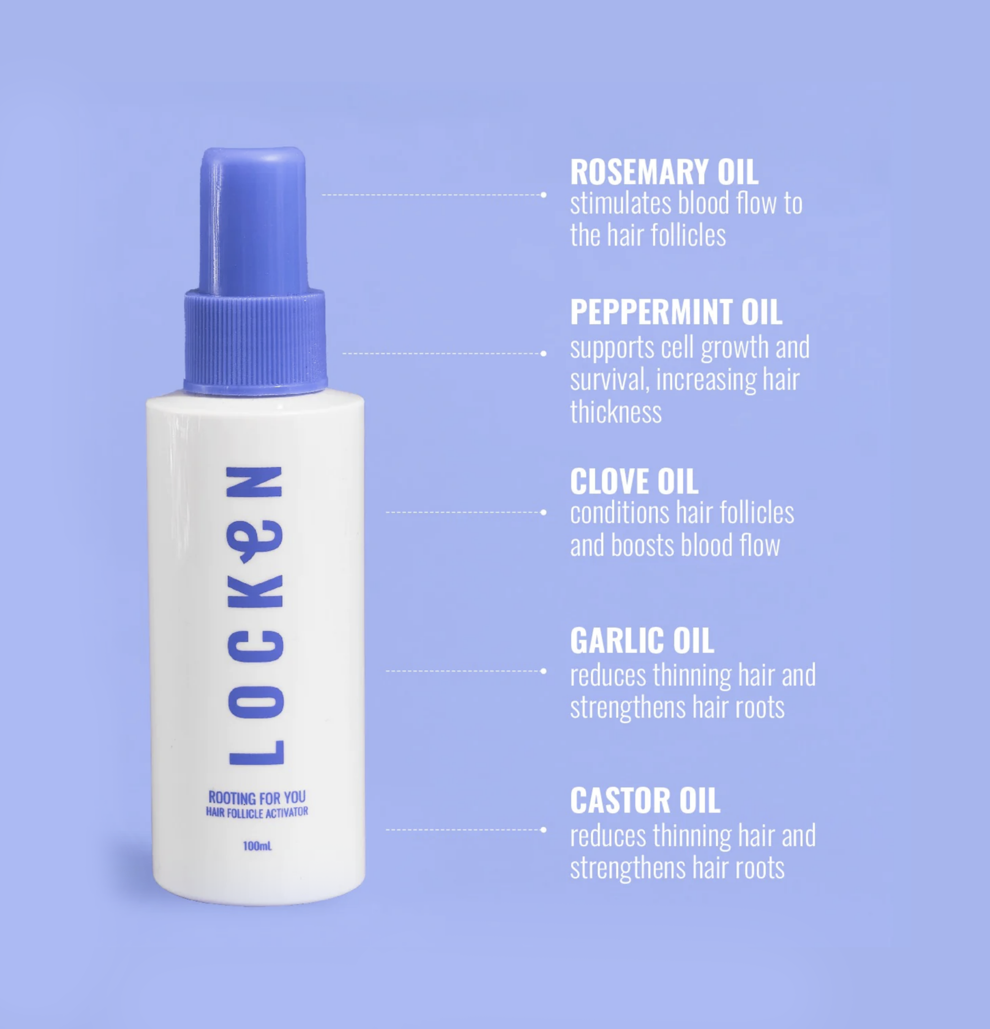 Rooting For You Hair Follicle Activator