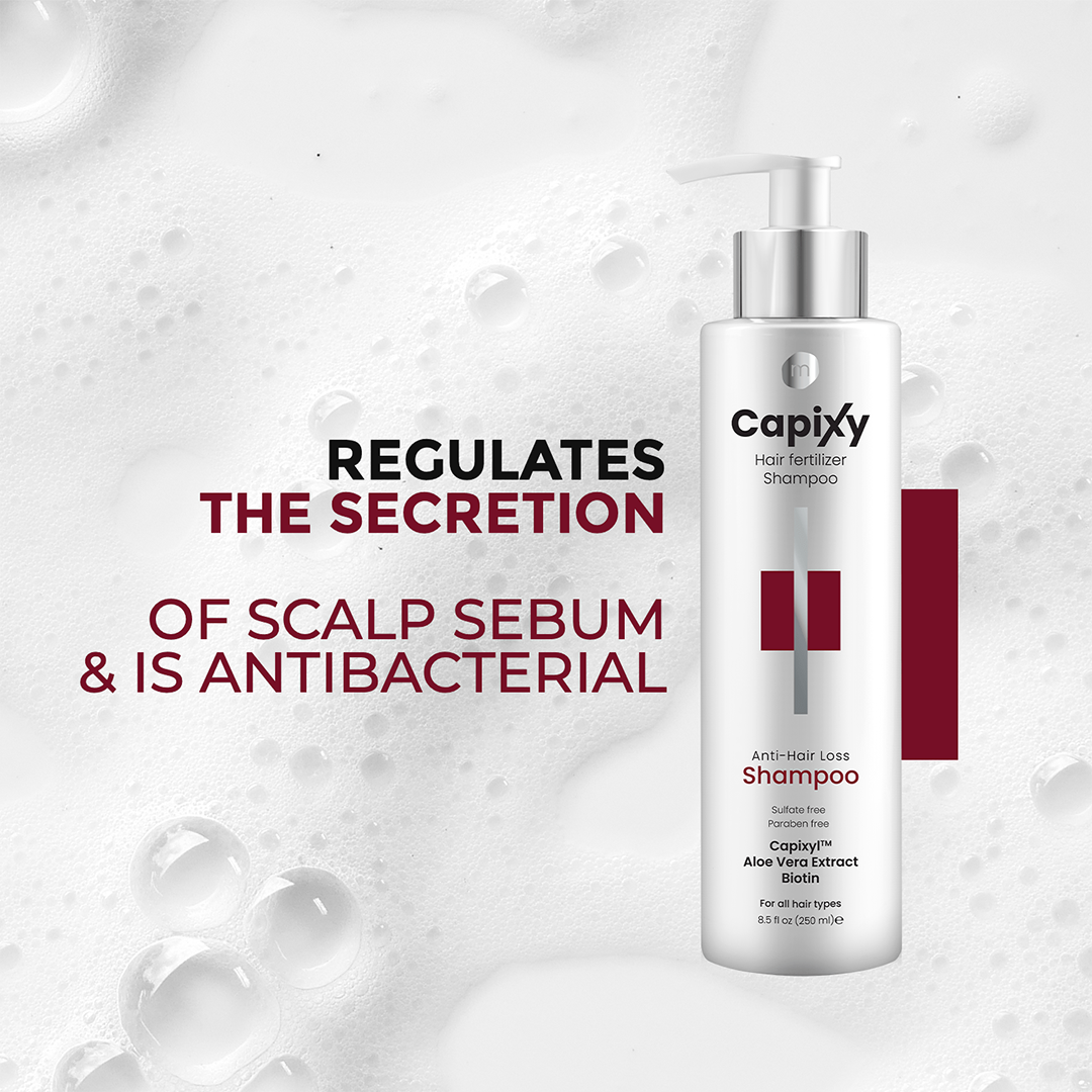 Anti-Hair Loss Shampoo