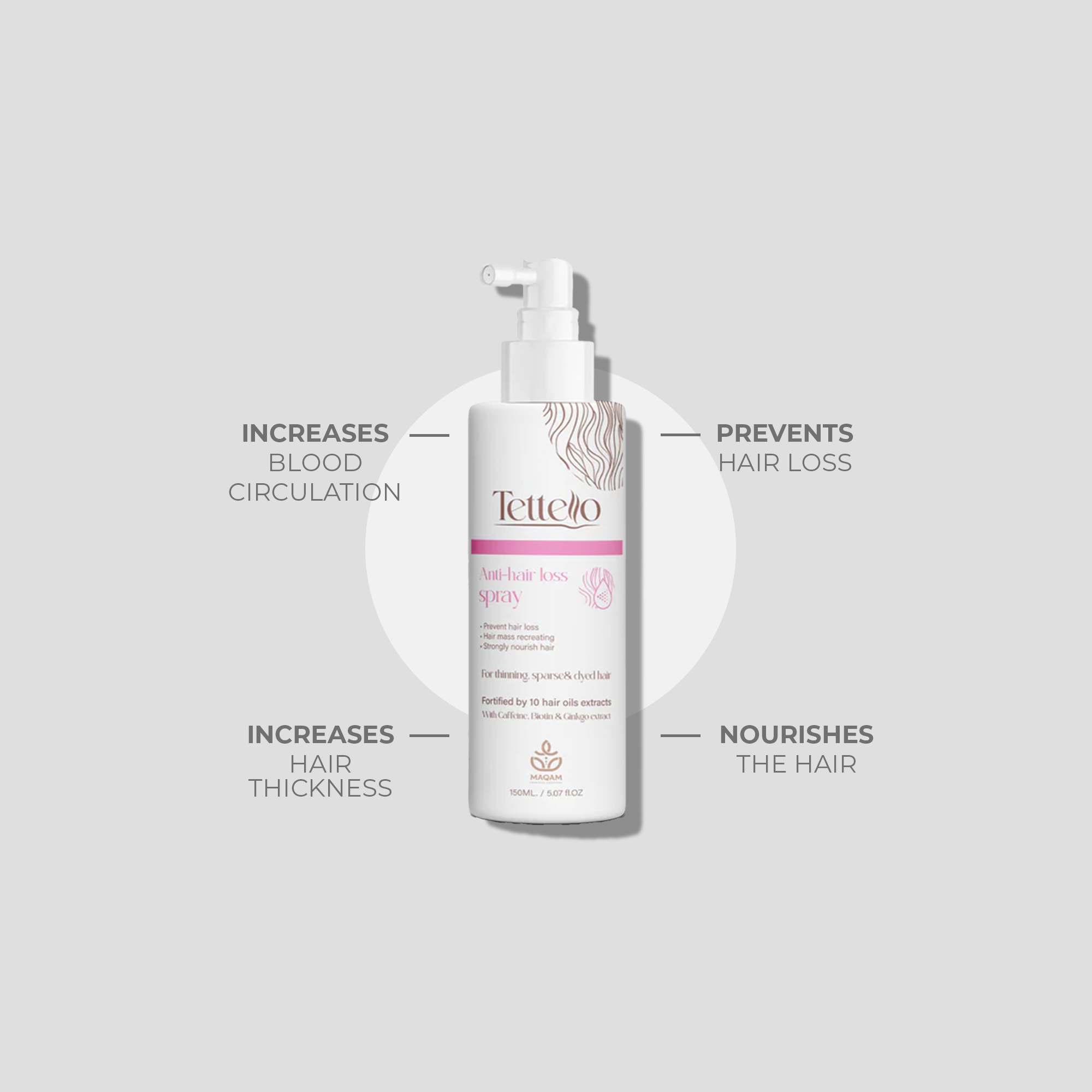 Tettello Anti Hair Loss Spray