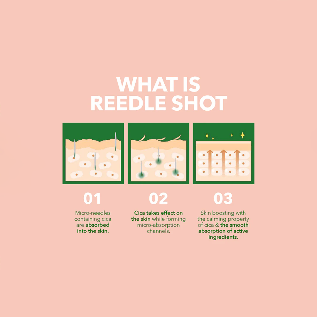 Reedle Shot 100 Cica × Hyalon