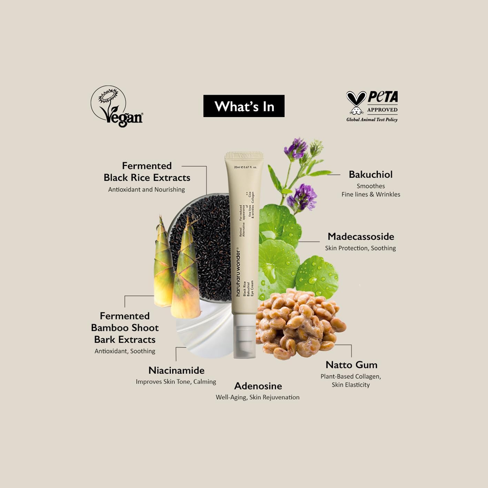 Black Rice Bakuchiol Eye Cream